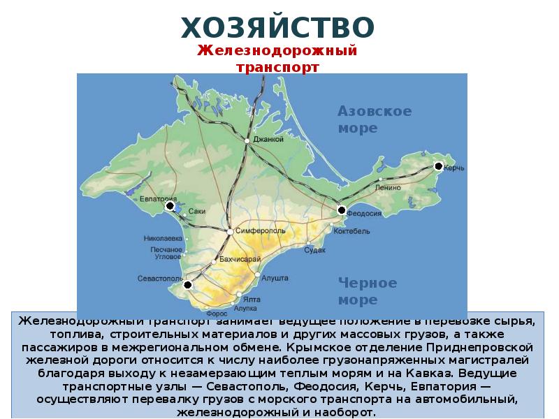 Особенности развития крыма география