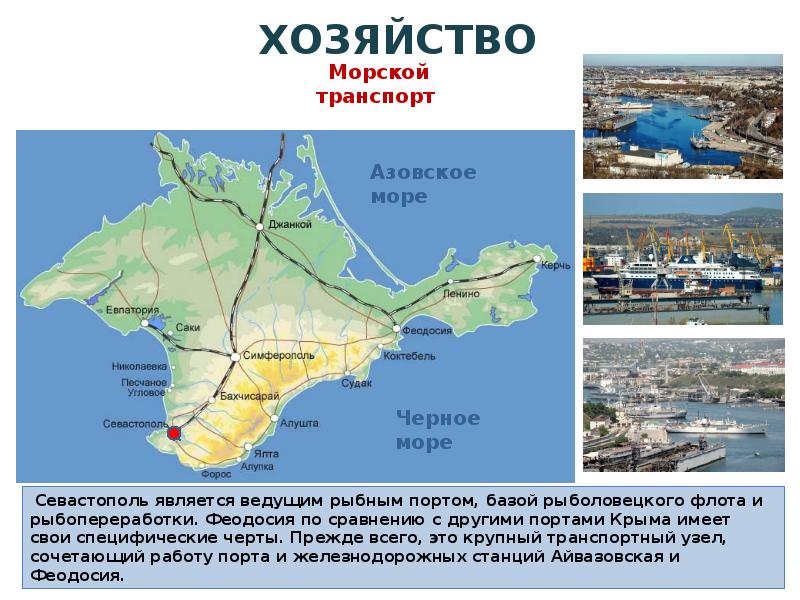 Проект полуостров крым