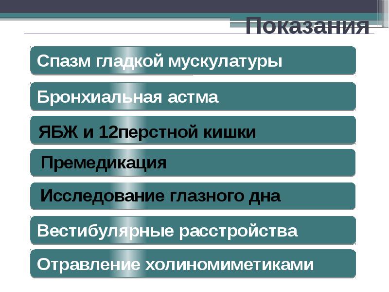 Антихолинергические (антимускариновые) эффекты.. К антихолинергическим средствам относится. Антихолинергический токсидром развивается при отравлении. Для антихолинергического токсидрома нехарактернo.