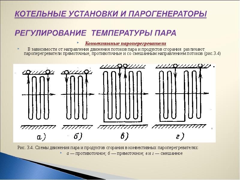 Схема движения теплоносителей