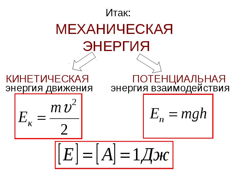 Какая формула кинетическая энергия. Формула расчета механической энергии. Механическая энергия формула. Формула для расчета кинетической механической энергии. Формула для расчета кинетической механической энергии формула.