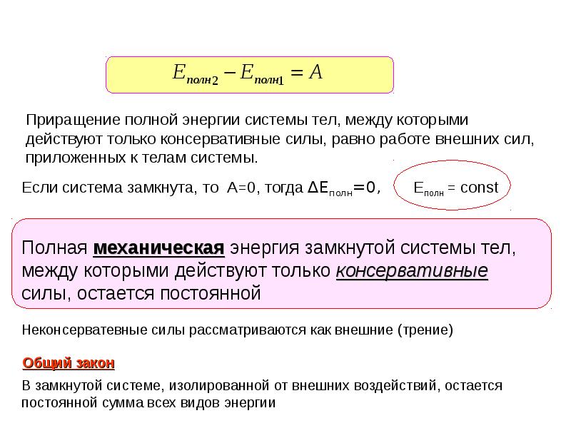 Свободная энергия презентация