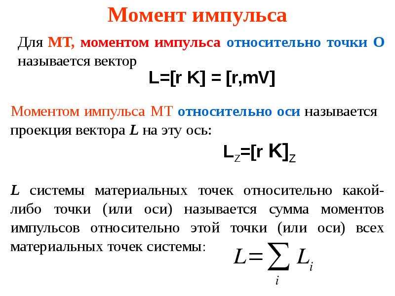 График момента импульса