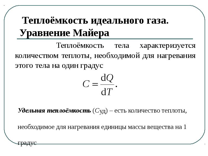 График теплоемкости