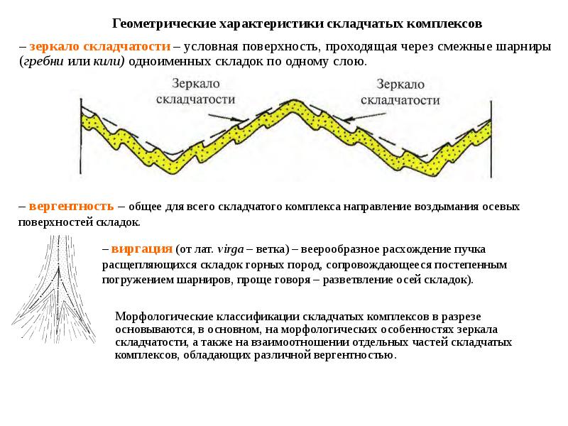 Складчатость. Складчатые формы залегания. Складчатые формы залегания слоев. Характеристика складчатых областей. Промежуточная складчатость.