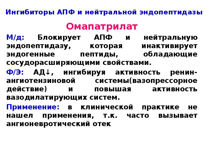 Ингибиторы апф