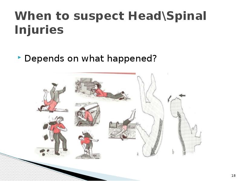 When to suspect Head\Spinal Injuries Depends on what happened?