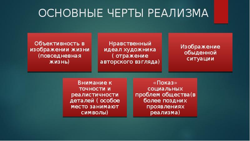 Основные эстетические принципы реализма этапы развития реализма в xix в проект