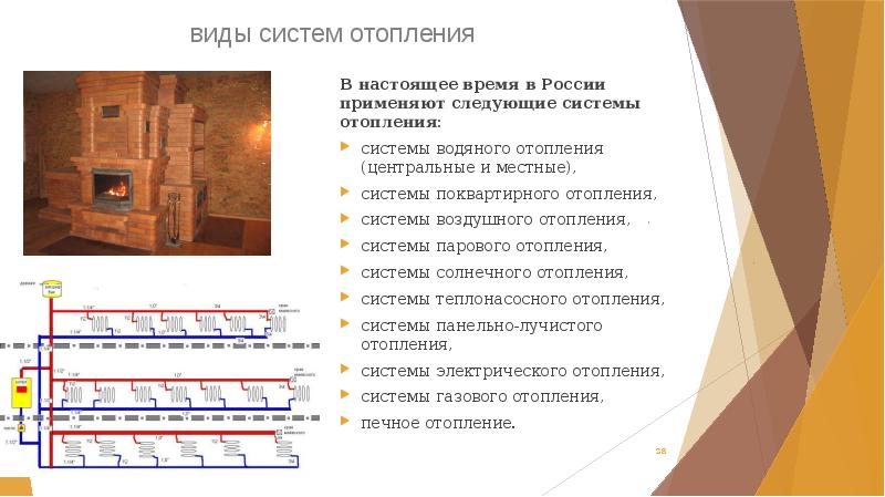 виды систем отопления
 В настоящее время в России применяют следующие системы виды систем отопления
 В настоящее время в России применяют следующие системы