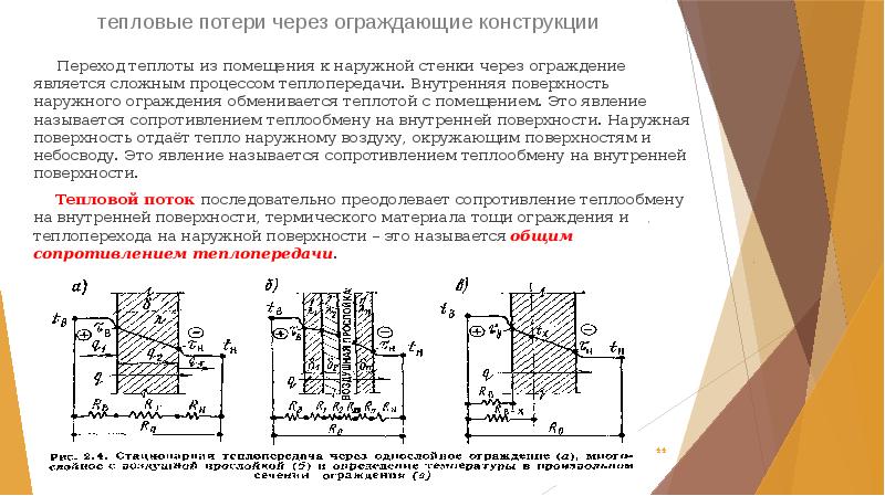 тепловые потери через ограждающие конструкции
    Переход теплоты из тепловые потери через ограждающие конструкции
    Переход теплоты из