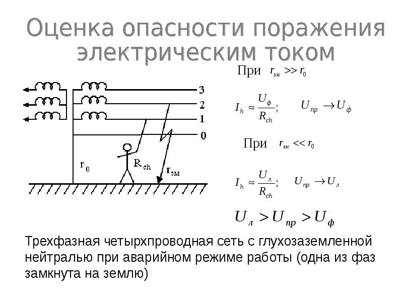 Ток в трехфазной сети. Трехфазная сеть с глухозаземленной нейтралью. Однофазное короткое замыкание в сети с глухозаземленной нейтралью. Ток замыкания в сети с глухозаземленной нейтралью. Аварийный режим с изолированной нейтралью.