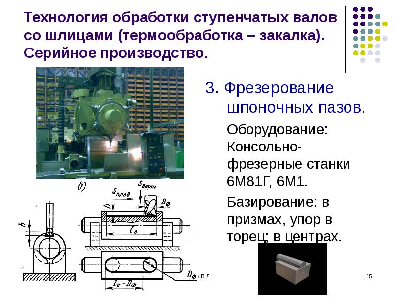 Технология обработки