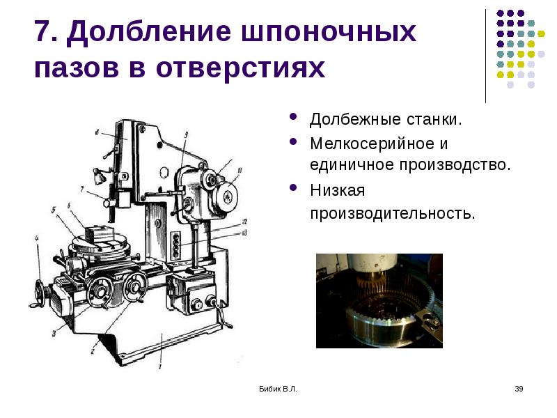 Классификация типовых деталей машин