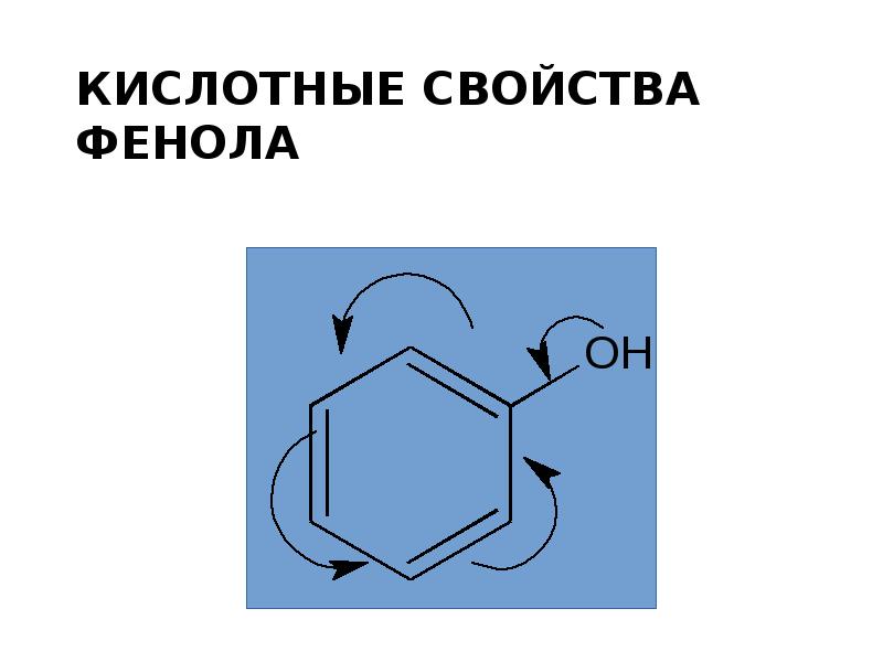 Слабые кислотные свойства фенола подтверждает реакция схема которой