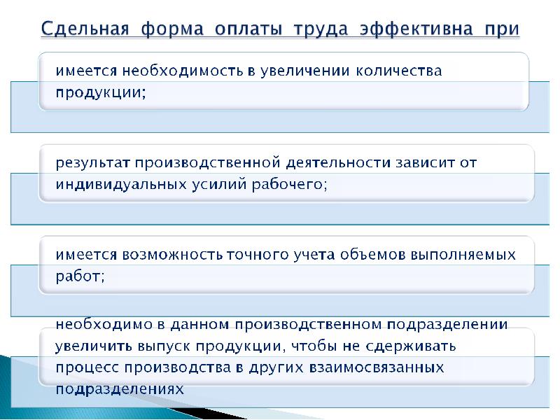 Организация оплаты труда презентация