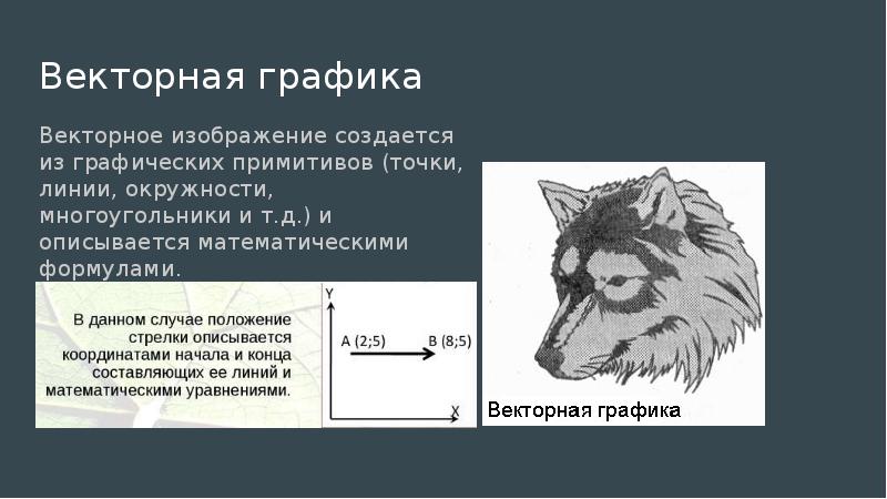 Векторная графика объем. Векторная Графика презентация. Элементы изображения векторной графики. Векторное изображение создается с использованием. Векторное изображение что это кратко.