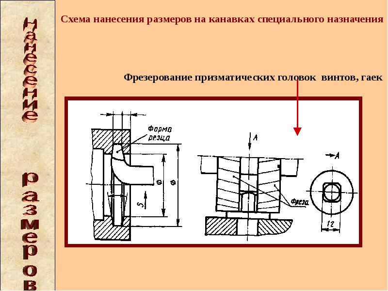 Изображение выполненное от руки с нанесением размеров это