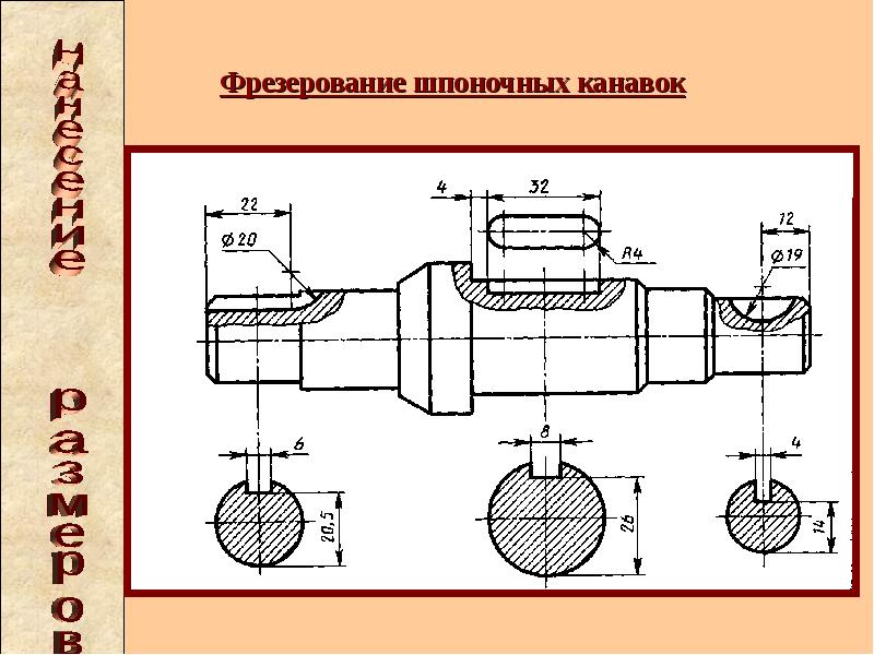 Правильный вариант простановки размеров шпоночного паза изображен на рисунке