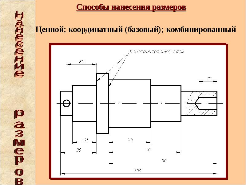 Указать чертеж на котором используется цепной способ нанесения размеров