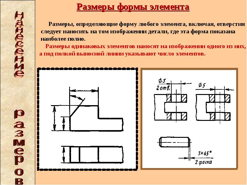 Элементы размерности. Размеры, определяющие форму элементов детали.. Размерный элемент это. Размеры элементов детали. Что это элемент Размерность.