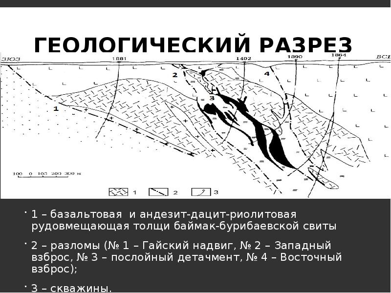 Геологическая карта месторождения инкай