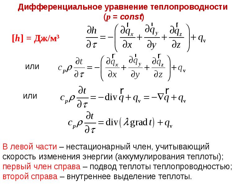 Уравнение теплопроводности закон фурье. Основное дифференциальное уравнение теплопроводности. Уравнение теплопроводности Фурье имеет вид формула. Дифференциальное уравнение теплопроводности Фурье. Дифференцальноеуравнение теплопроводности.