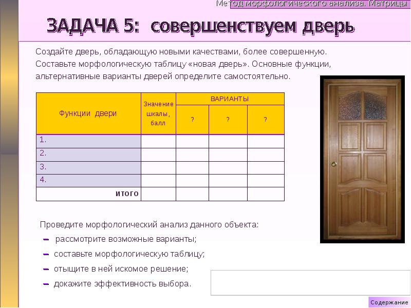 Значение двери. Примеры творческого задания по технологии. Творческие задачи по технологии 10 класс. Как решать задачи по технологии. Креативное решение задач примеры.