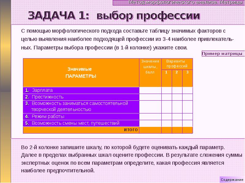 Оптимальная версия. Морфологический анализ профессии. Выбор профессии с помощью морфологического анализа. Морфологическая таблица профессии. Таблица значимых параметров для выбора профессии.