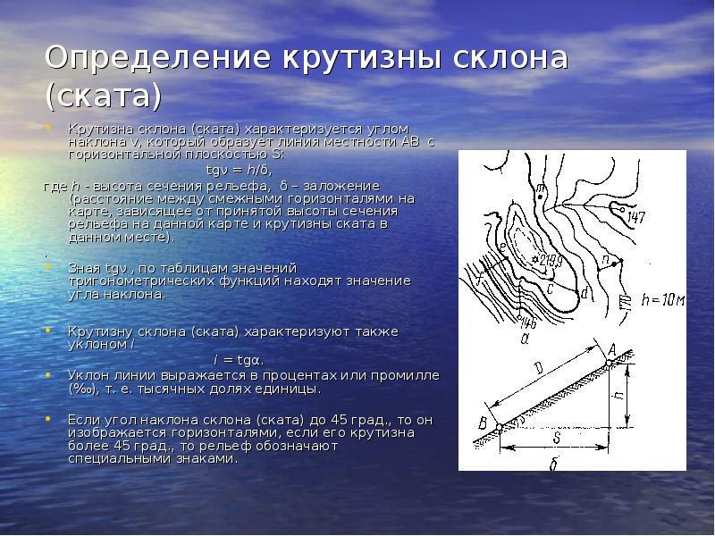 Метод изображения основных форм рельефа горизонталями высота сечения заложение