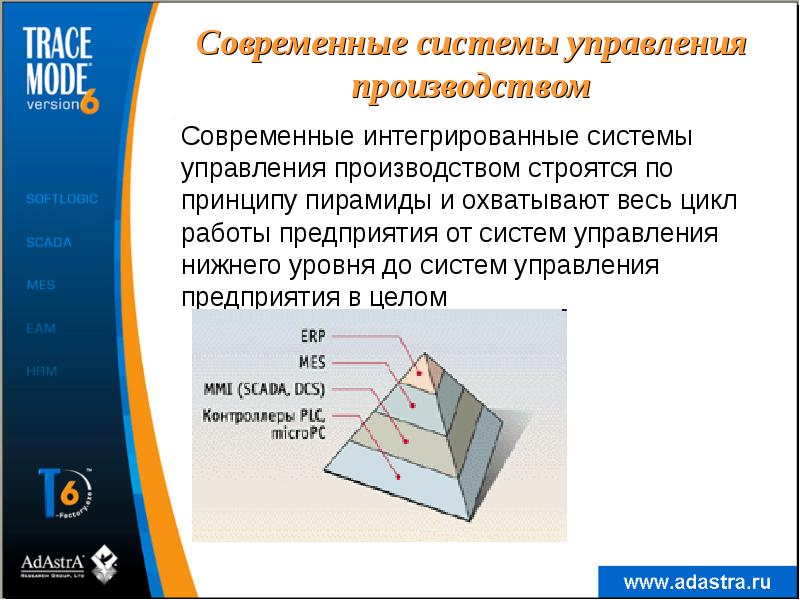 Современные системы управления производством
Современные интегрированные системы управления производством строятся по Современные системы управления производством
Современные интегрированные системы управления производством строятся по