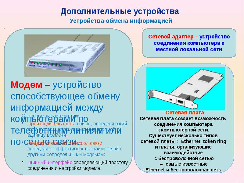 Строение компьютера презентация 10 класс