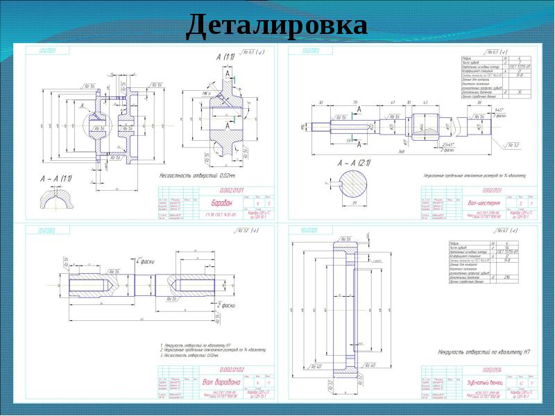 Что такое деталировка