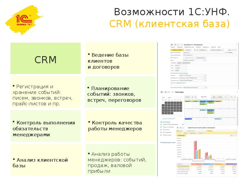 1с унф картинка