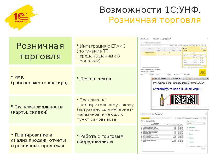 В 1с управление небольшой фирмой поддерживаются следующие схемы продаж