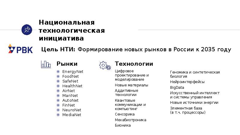 Дорожная карта какого рынка нти предполагает развитие квантовых коммуникаций в российской федерации