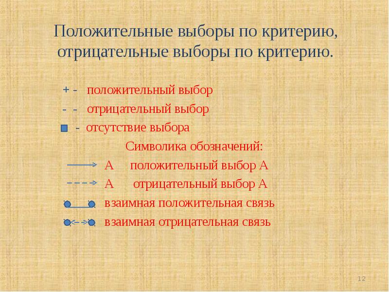 Выберите отрицательные. Положительные и отрицательные критерии. Выборы положительные и отрицательные стороны. Положительный и отрицательный подбор. Критерии положительности.