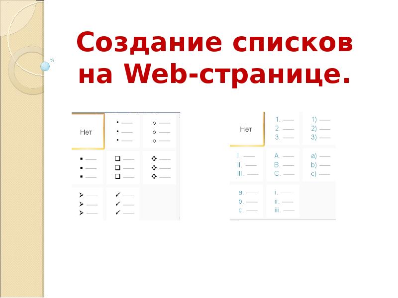 Презентация создание таблиц и списков на web странице