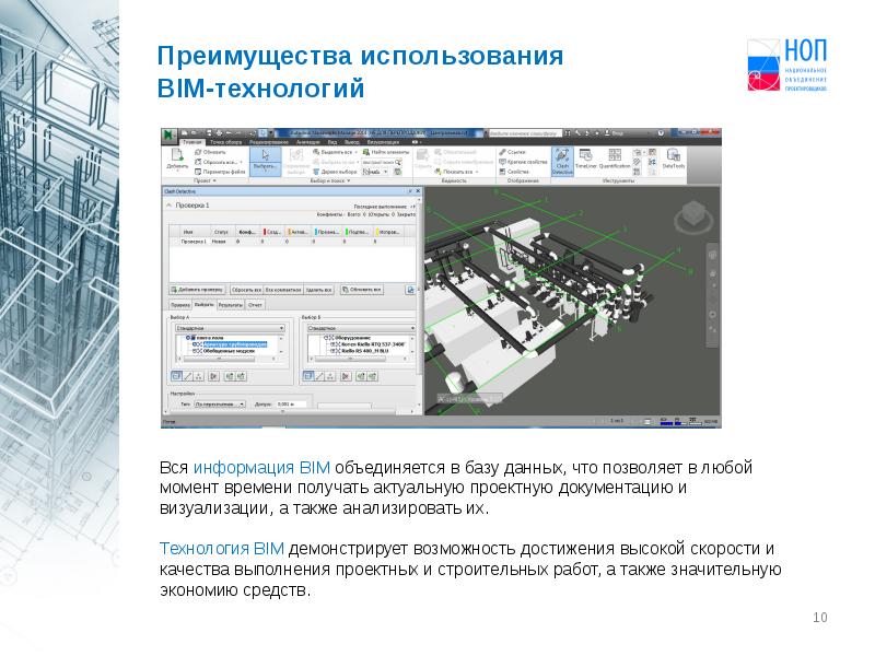 Bim моделирование презентация