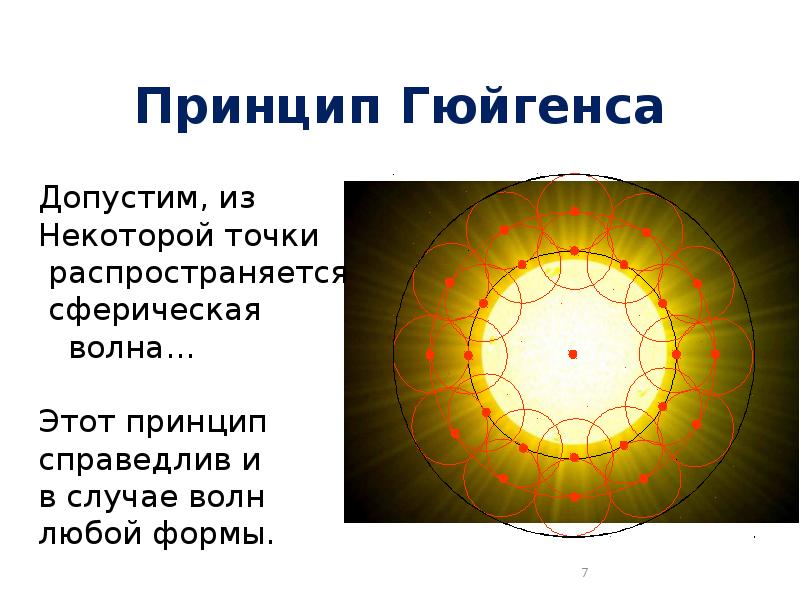 Представление о природе света