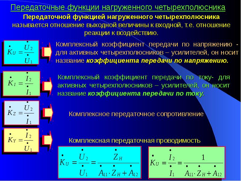 Функция цепи. Передаточная функция четырехполюсника. Передаточное сопротивление четырехполюсника. Передаточная функция ТОЭ. Передаточная характеристика четырехполюсника.