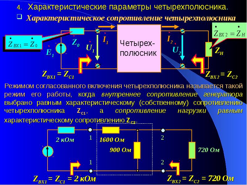 Презентация электротехника и электроника