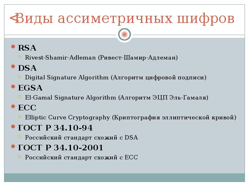 Алгоритм rsa формула