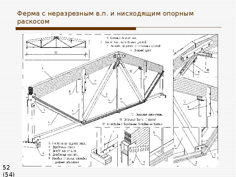 Ферма опорная. Элементы фермы опорный раскос. Ферма опорные раскосы чертежи. Восходящий и нисходящий раскос фермы. Ферма раскосная с нисходящими раскосами.