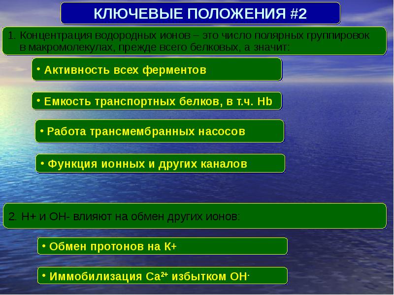 Расстройство 6 букв