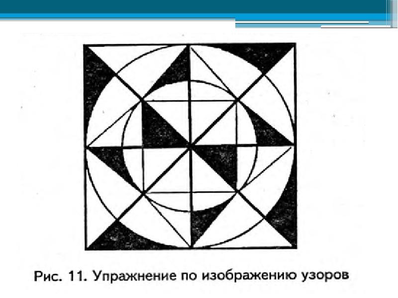 Рисунок орнамент 7 класс информатика