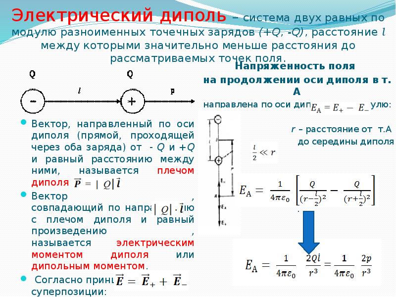 На рисунке представлено расположение двух неподвижных разноименных точечных зарядов