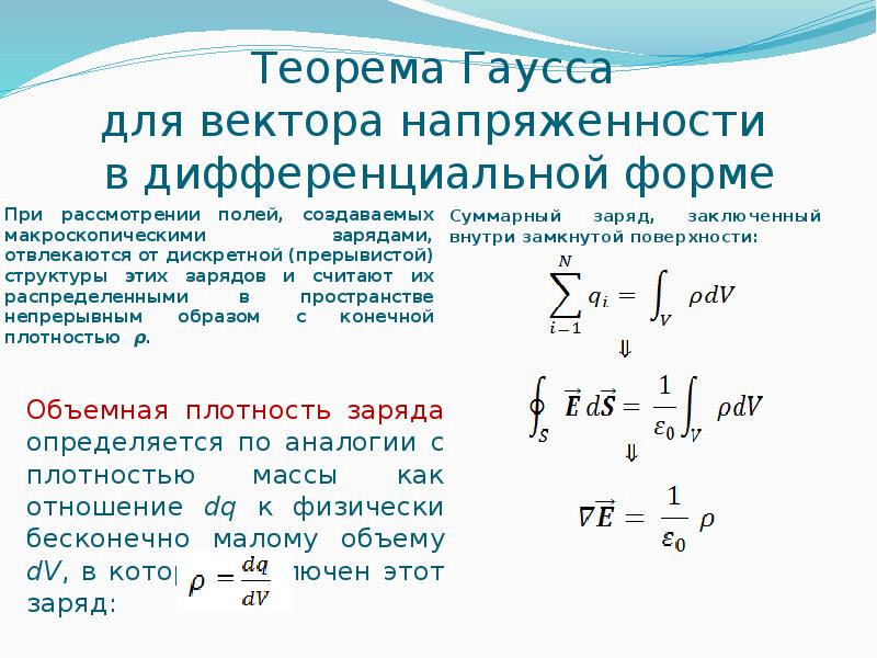 Теорема гаусса для электрической индукции