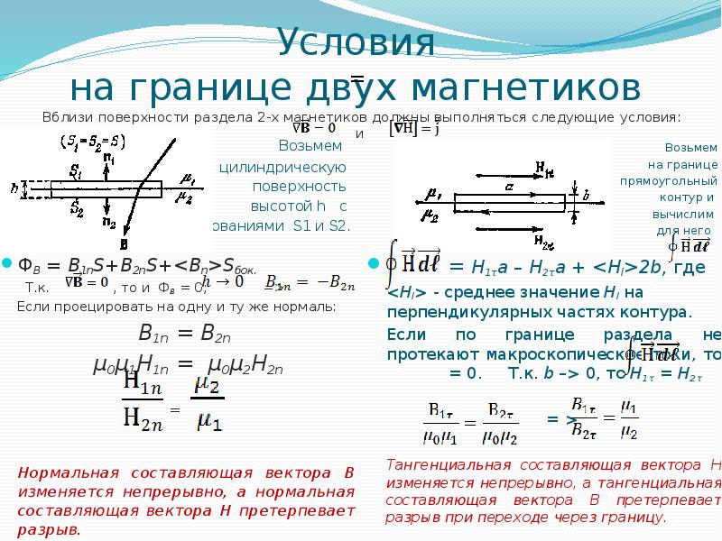 Два границе