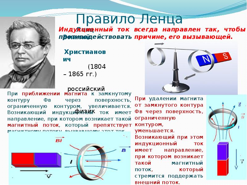 На рисунке запечатлен тот момент демонстрации по проверке