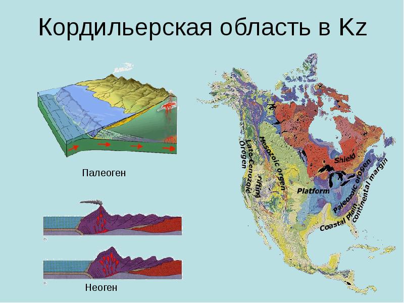 Область складчатости кавказа. Тектоника океанов. Складчатые пояса на карте. Кайнозой тектоника. Кайнозойская складчатость.